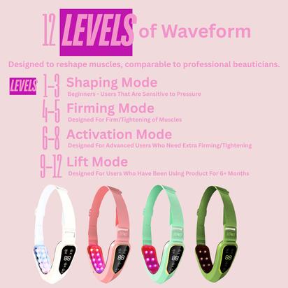 Skin8Co. - Face & Neck Lifting Massager (Facial Rejuvenation)